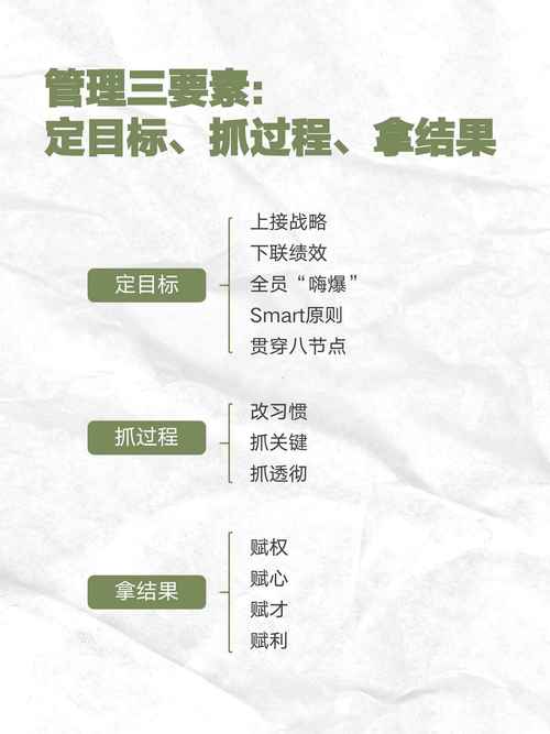 优化部岗位职责_优化网站的第一部_优化办是个什么部门