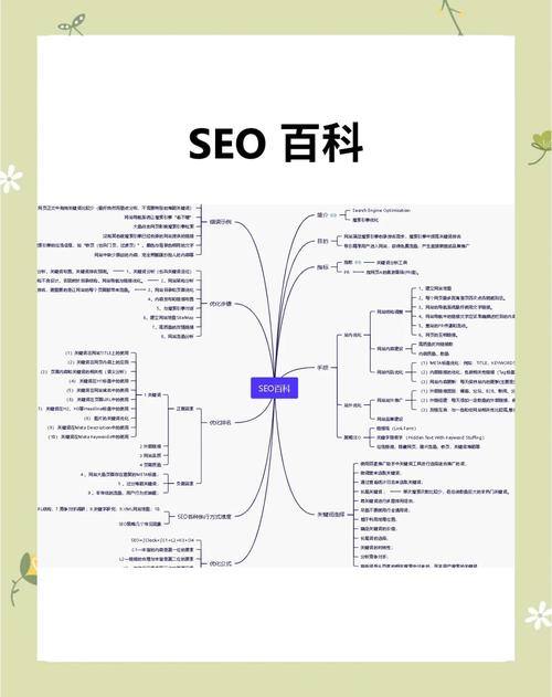 优化办是个什么部门_优化网站的第一部_优化部岗位职责