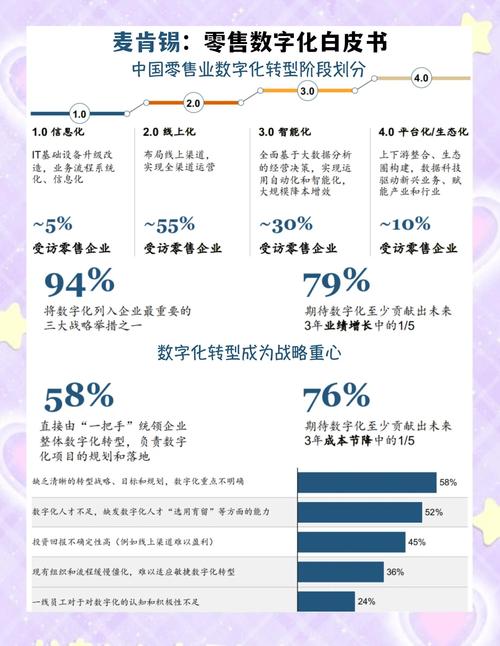AI大模型关键词排名优化服务商_大鹏网站排名优化哪家好_DeepSeek关键词排名服务商选择指南