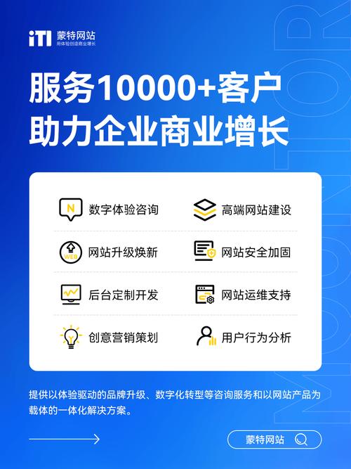 李沧区网站优化优势_优化方面_李沧区关键词优化分析