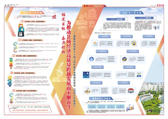 网站自己优化_网站优化自然排名_侯马网站自然优化