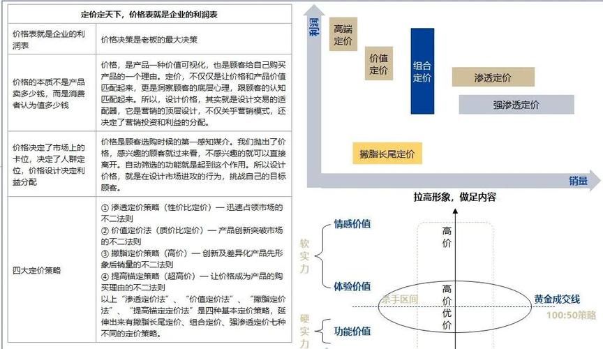 营口平台_营口网站优化报价_营口价格