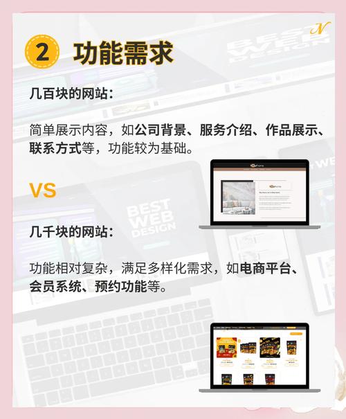 营口网站优化报价_营口平台_营口价格
