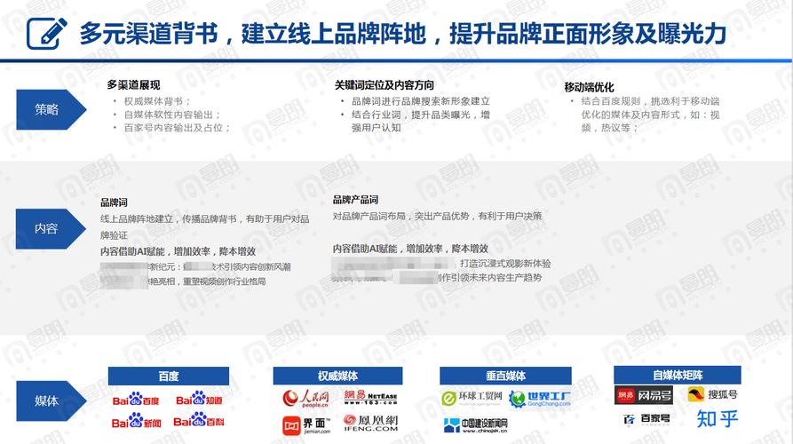 大鹏网站排名优化哪家好_上海SEO公司推荐_增长超人服务
