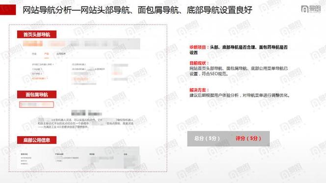 上海SEO公司推荐_增长超人服务_大鹏网站排名优化哪家好