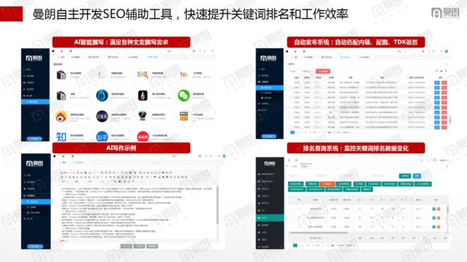优化网站一个月上首页_曼朗新搜索营销技术驱动_上海SEO推广公司