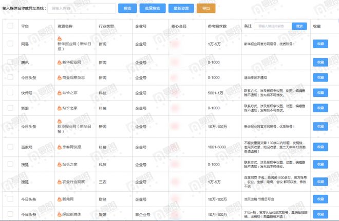 优化网站一个月上首页_曼朗新搜索营销技术驱动_上海SEO推广公司