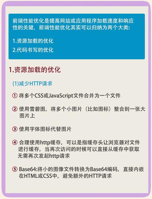 成都网站如何优化代码_标签优化技巧_网站代码优化