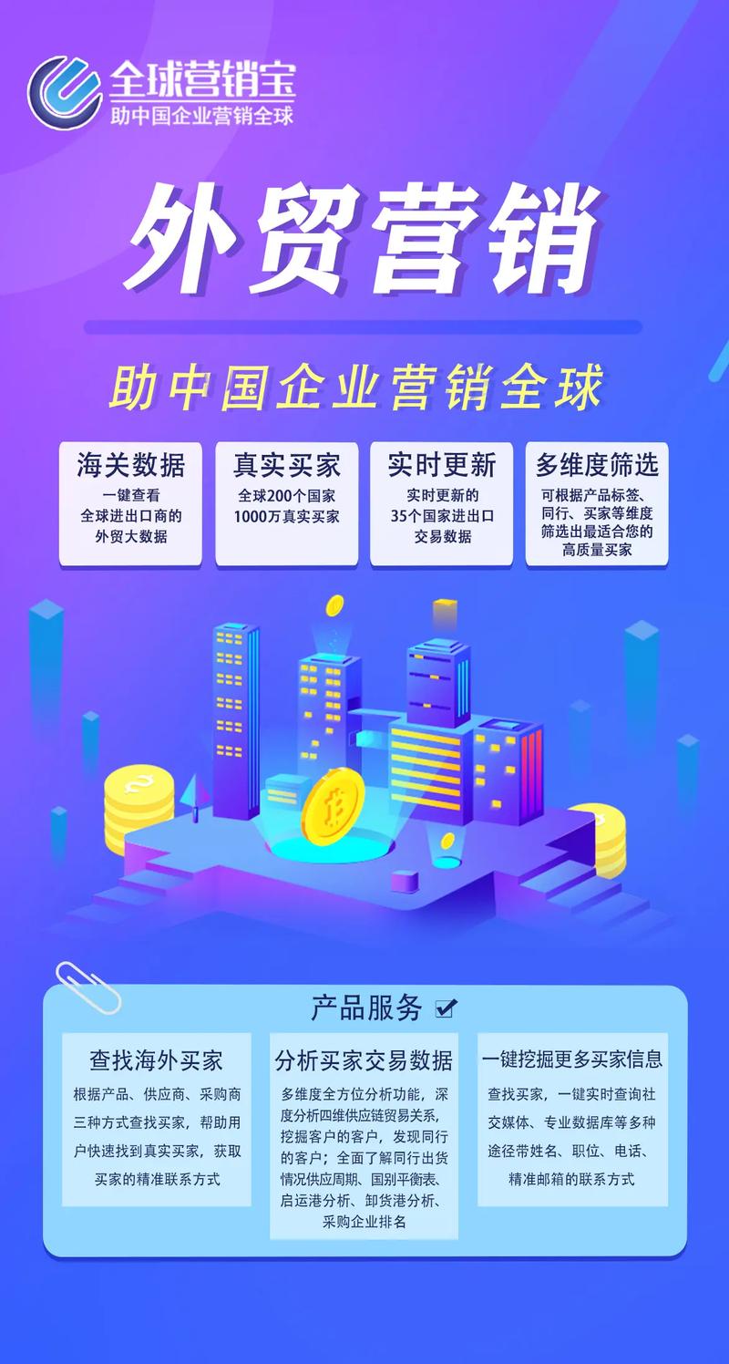 新郑外贸网站优化公司_新郑外贸管理企业学校_新郑外贸企业