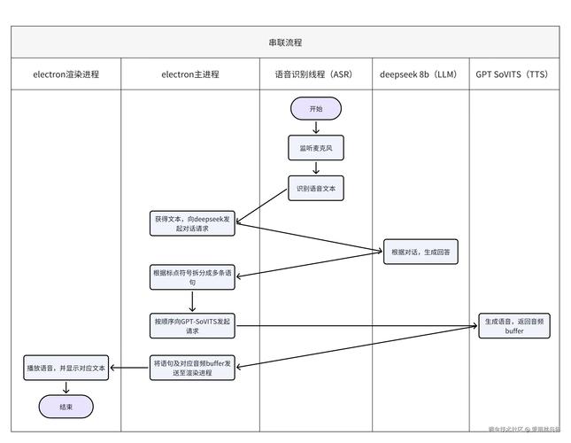 做网站优化的技巧_技术性搜索引擎优化_核心网页指标优化