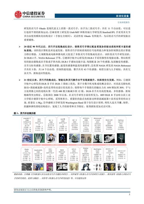 核心网页指标优化_技术性搜索引擎优化_做网站优化的技巧