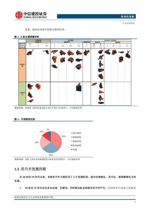 技术性搜索引擎优化_做网站优化的技巧_核心网页指标优化