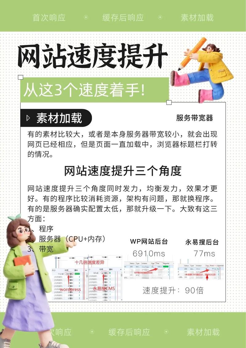 不优化的网站有哪些软件_优化网站软件有什么好处_网站优化app