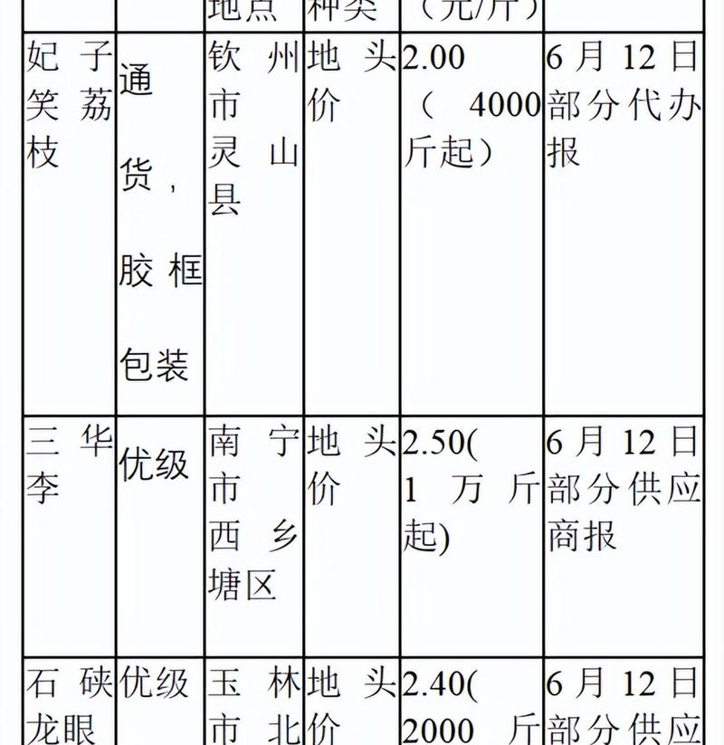 推广优化网站整站教程_网络推广优化网站_荔湾seo网站优化推广价格