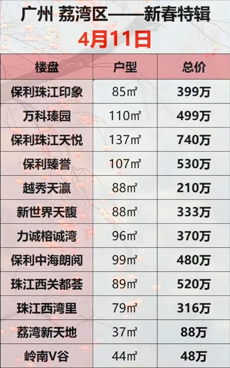 荔湾seo网站优化推广价格_推广优化网站整站教程_网络推广优化网站