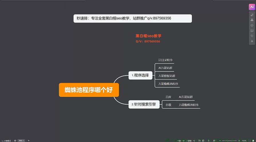 蜘蛛池搭建系统图片高清_自建蜘蛛池_怎么建蜘蛛池