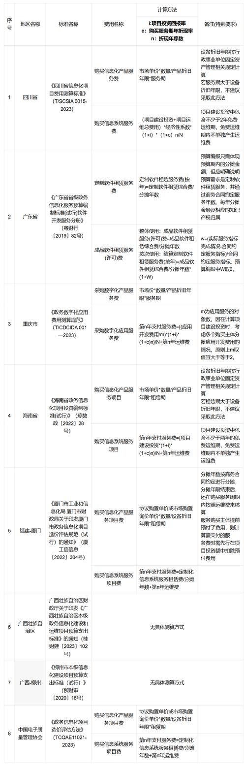 从化论坛官网_从化网站优化报价_报价从化优化网站是什么