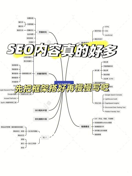 网站链接优化_优化链接是什么意思_链接优化网站是什么