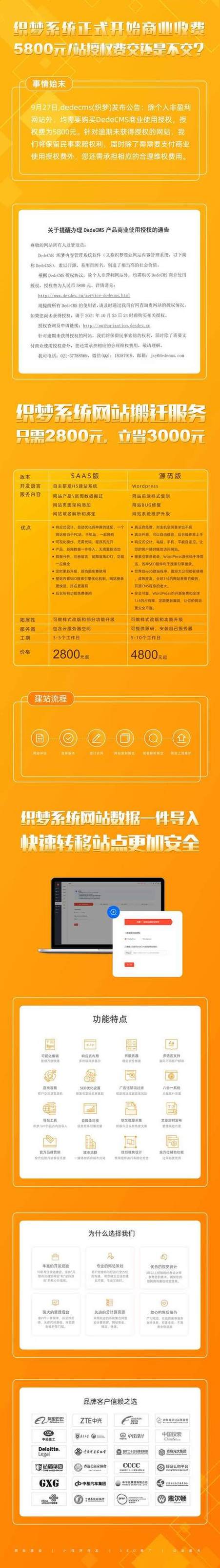 织梦怎么改网站主页_织梦网站文章页怎么优化_织梦网站怎么优化