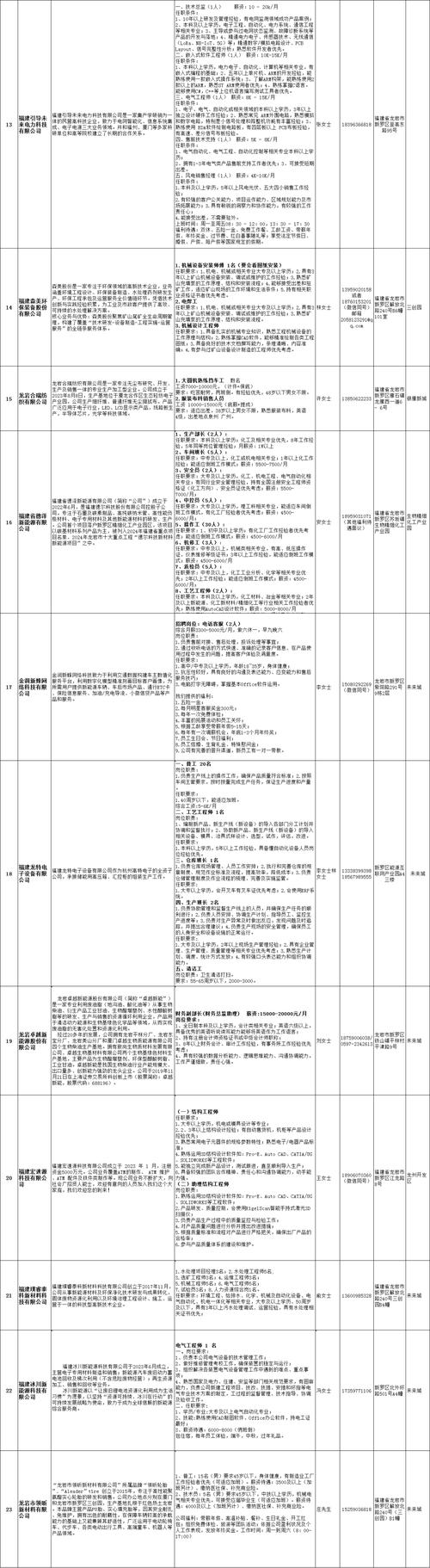抖音优化师是什么_龙岩抖音优化师招聘网站_抖音优化师具体工作内容