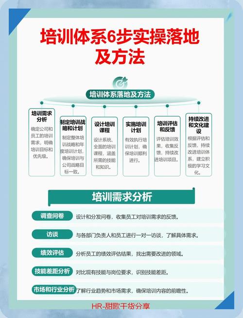 枣强县网站优化培训_枣强县网站优化培训_枣强县网站优化培训