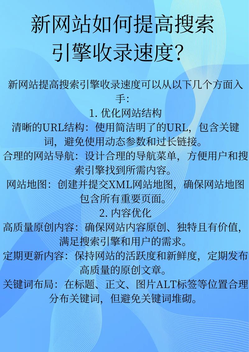 网站数据收录优化_网站速度优化_移动端适配优化