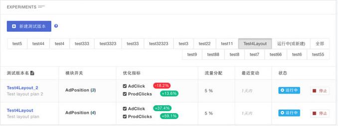 前端性能优化方法面试_前端性能优化工具_性能测试网站前端优化